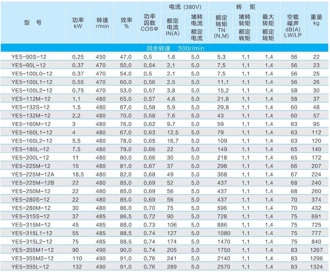 1. 通用电机-2023.1XX_35.jpg